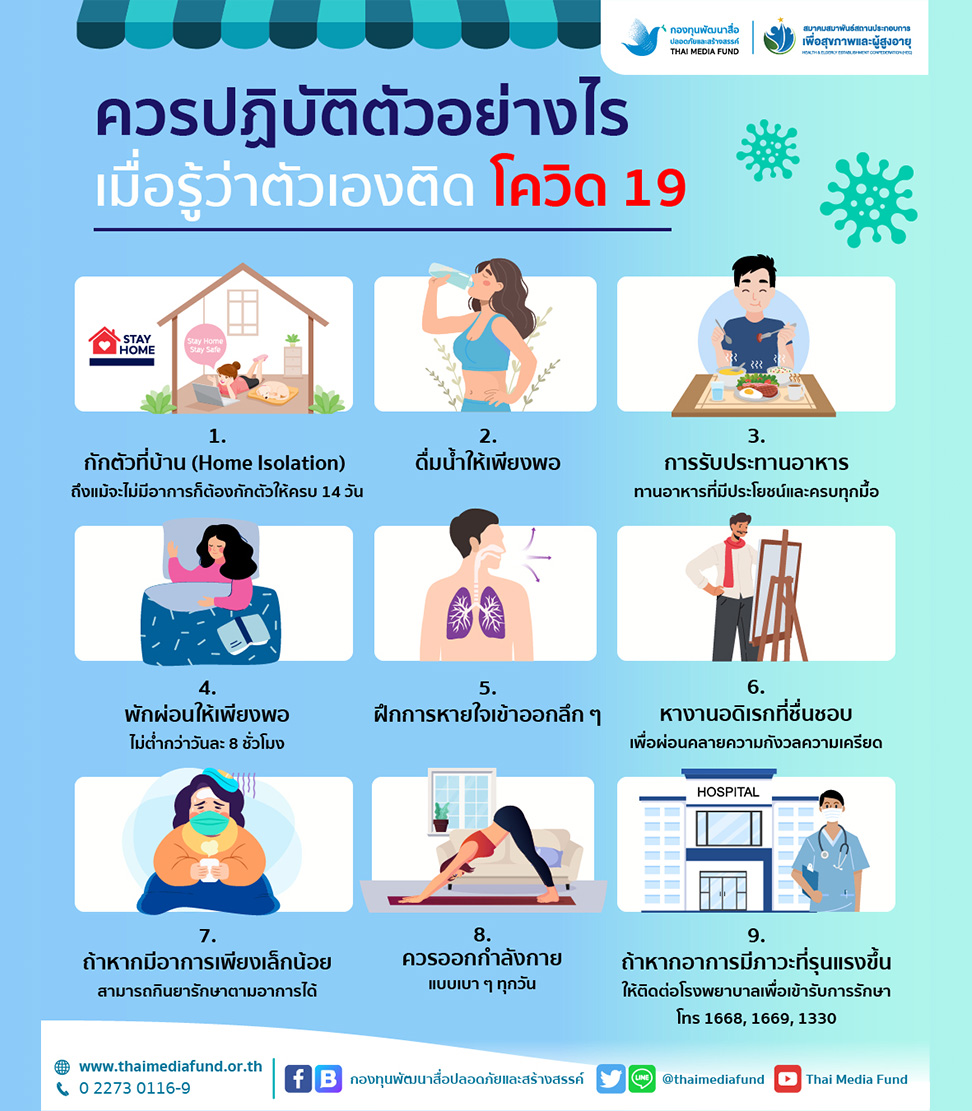 แนวทางการรักษาโควิด 19 สำนักงานกองทุนพัฒนาสื่อปลอดภัยและสร้างสรรค์ 0909