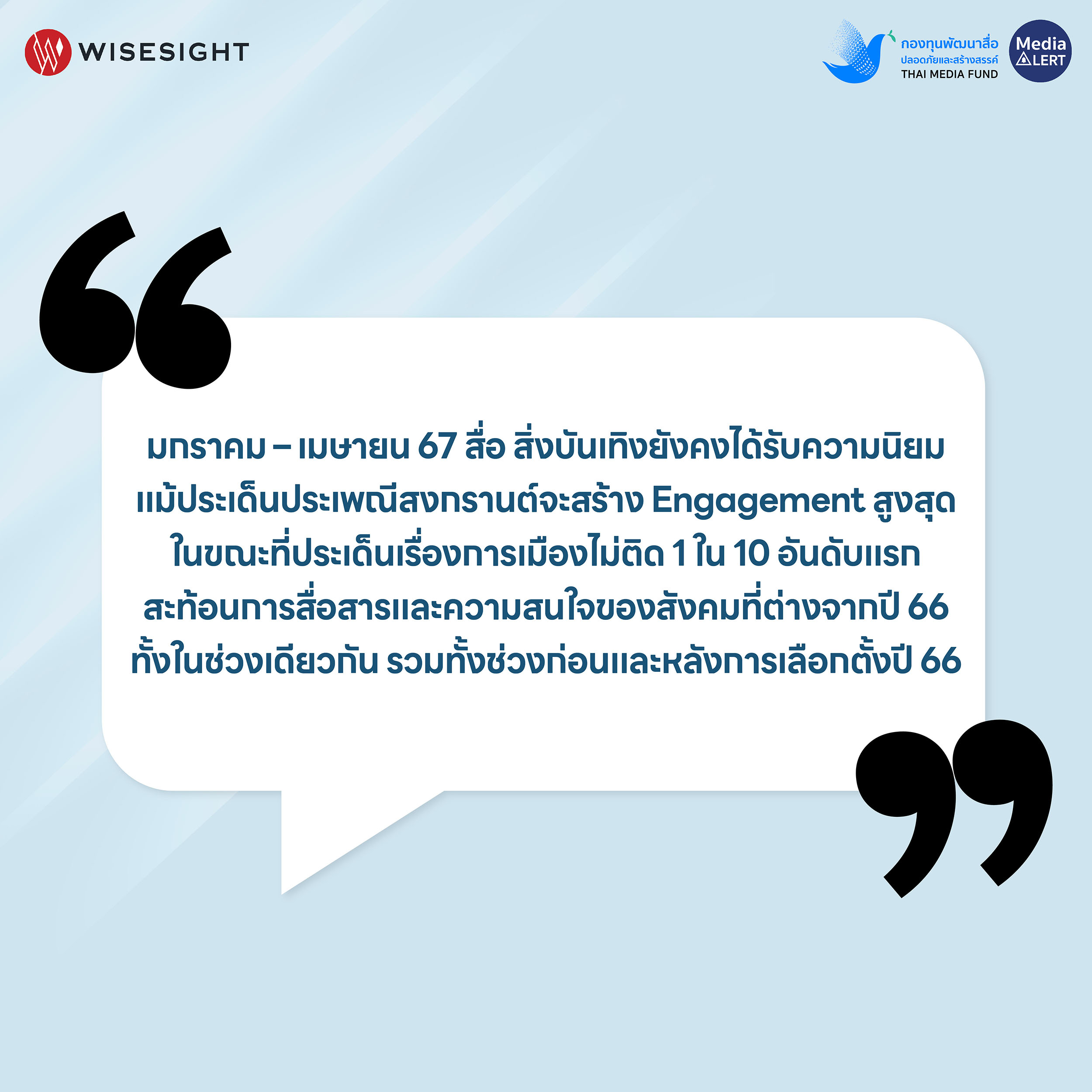 10 ประเด็นที่ได้รับความสนใจ มีการสื่อสารและมีส่วนร่วมมากที่สุดในโลก ...